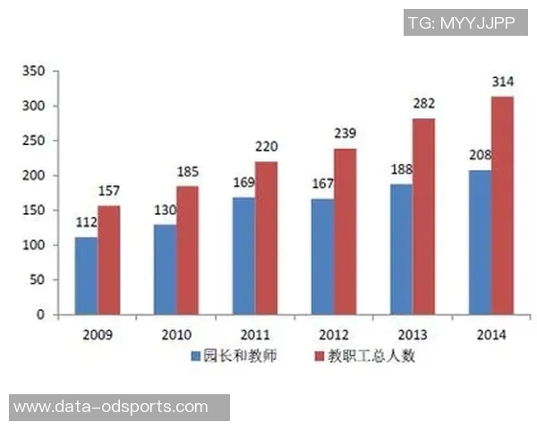 探索安基陶瓷的创新之路与未来发展趋势分析